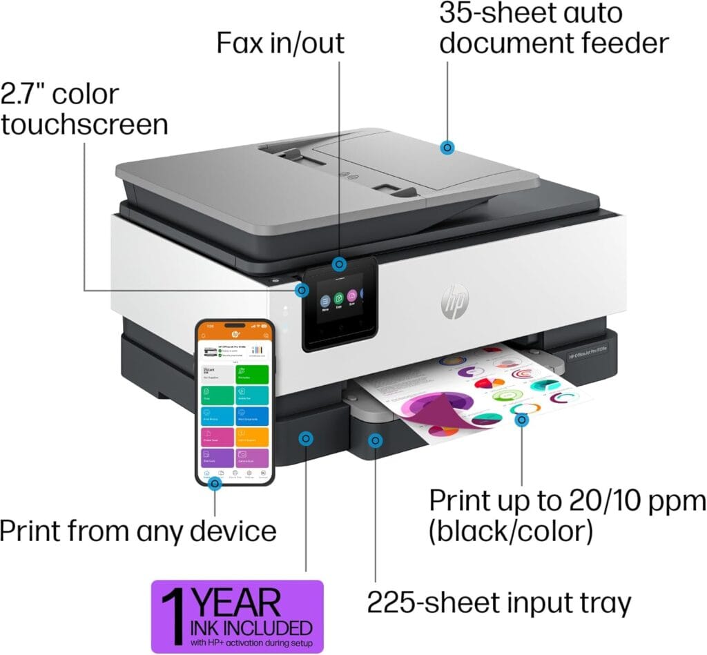 HP Office Jet Pro