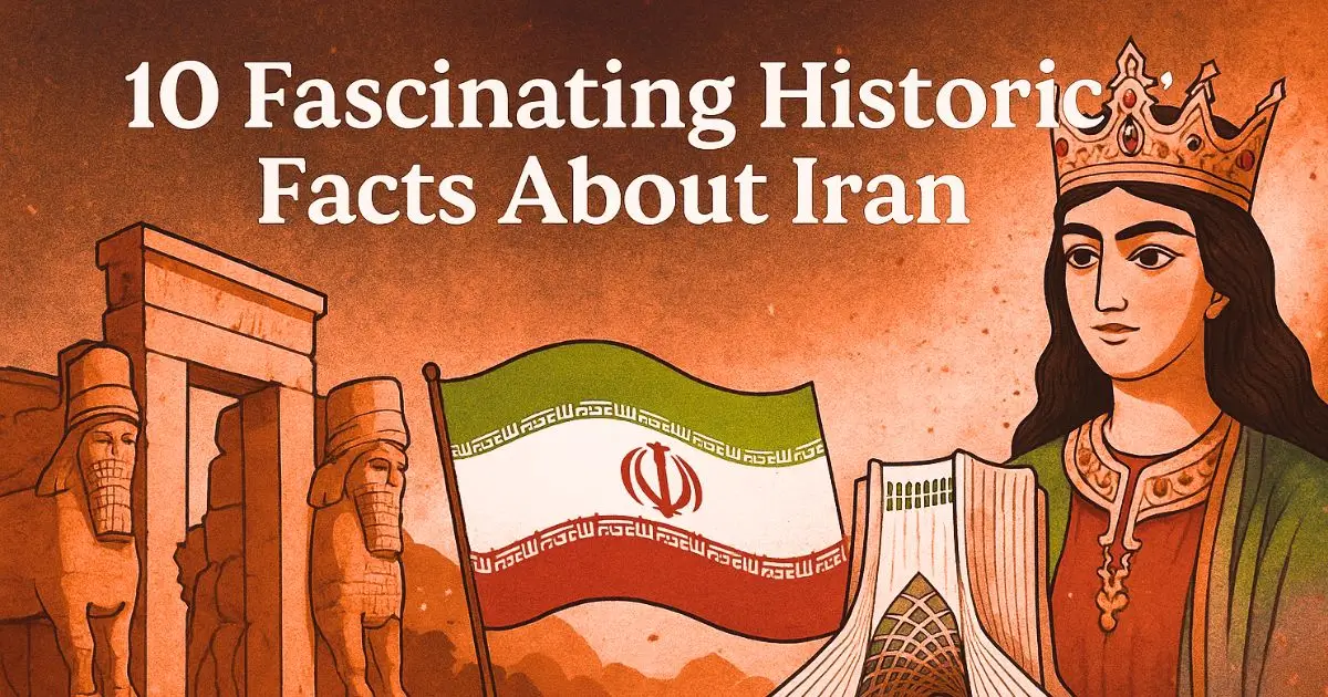 Facts about Iran