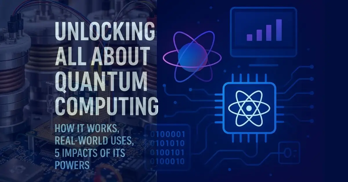 This image is a graphic split into two halves. The left half shows a close-up of a quantum computing chip with intricate wiring and components, set against a background of cryogenic equipment. Text overlaying this section reads "UNLOCKING ALL ABOUT QUANTUM COMPUTING"