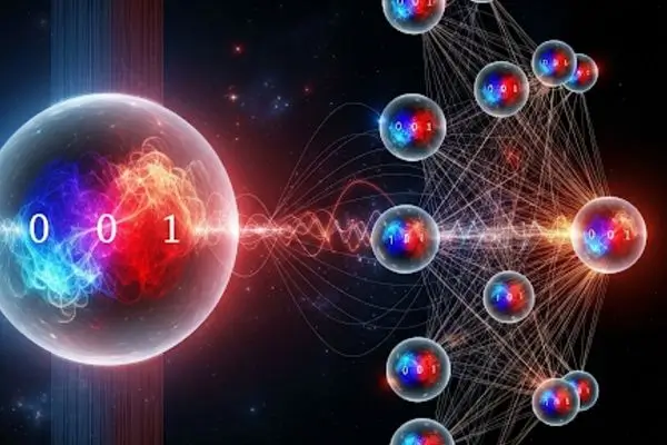 An artistic representation of quantum superposition and entanglement. On the left is a large, glowing sphere that is a blend of swirling red and blue light, with the numbers "0" and "1" faintly visible. From this sphere, wavy red and blue lines extend to a network of smaller, interconnected spheres on the right.