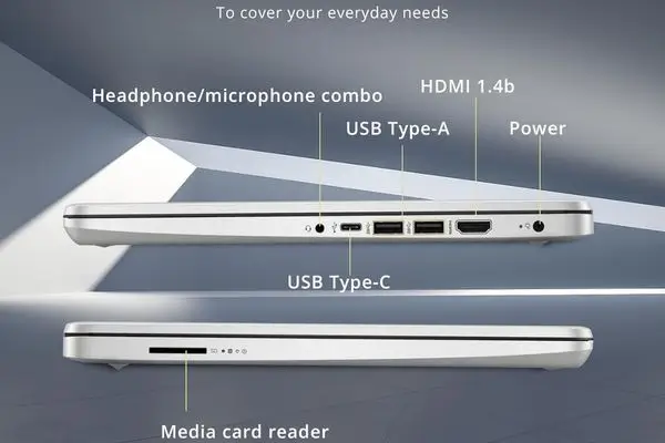 Side views of HP laptop highlighting ports including headphone combo, HDMI, USB Type-A, Power, USB Type-C, and Media card reader.