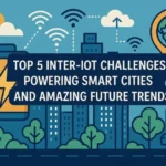 Inter-iot challenges: An illustration of a city skyline with various smart technologies overlaid, including a glowing smartphone with a lightning bolt, a lightbulb with a globe inside, and multiple wireless signals connecting buildings and a car.
