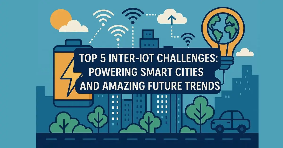 Inter-iot challenges: An illustration of a city skyline with various smart technologies overlaid, including a glowing smartphone with a lightning bolt, a lightbulb with a globe inside, and multiple wireless signals connecting buildings and a car.
