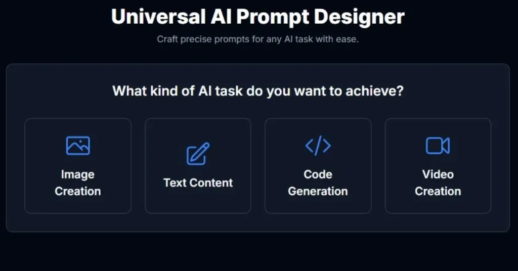 Universal AI Prompt Designer main screen showing four task categories: Image, Text, Code, and Video Creation.