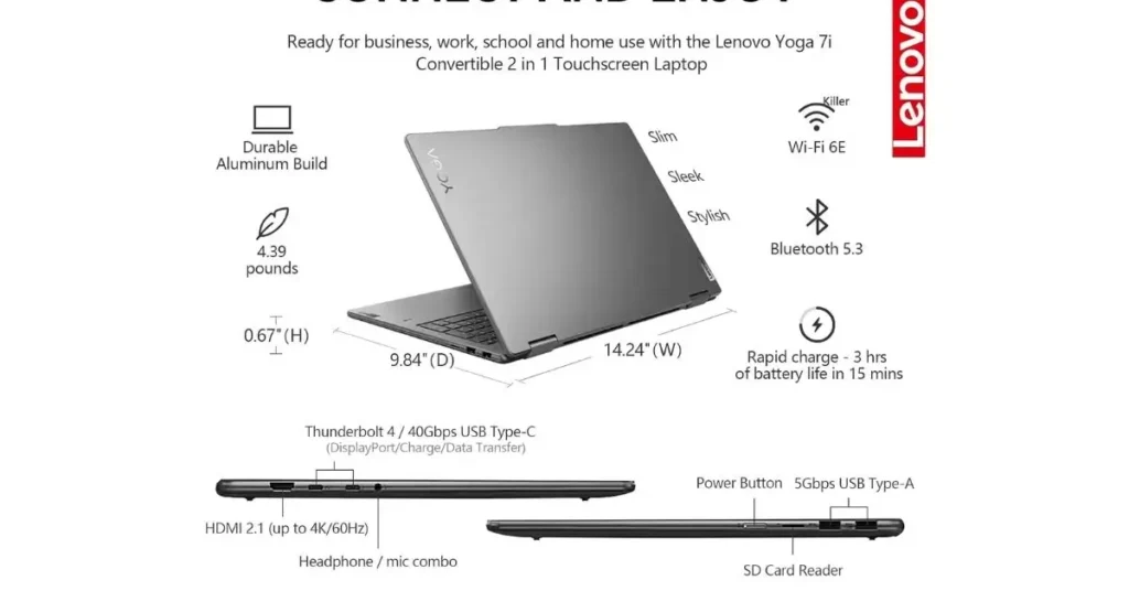 Lenovo Yoga 7i 2025 edition in Storm Grey aluminum showing exact dimensions (14.24" W × 9.84" D × 0.67" H, 4.39 lbs), full port layout (2× Thunderbolt 4, HDMI 2.1, SD card reader, USB-A), Rapid Charge capability