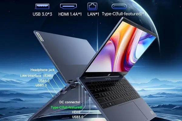 THEYETI 2-in-1: Infographic illustrating laptop multitasking capabilities with multiple open application windows floating over the device, highlighting icons for 16GB DDR4 RAM and 1024GB SSD for massive data storage.