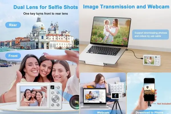 Smiling teenage boy in a yellow shirt and cap holding the white Camkory DC413L 4K compact camera outdoors under blue sky. Right panel shows multi-frame action: girl with flowers in continuous shooting burst, anti-shake ON/OFF demo during basketball