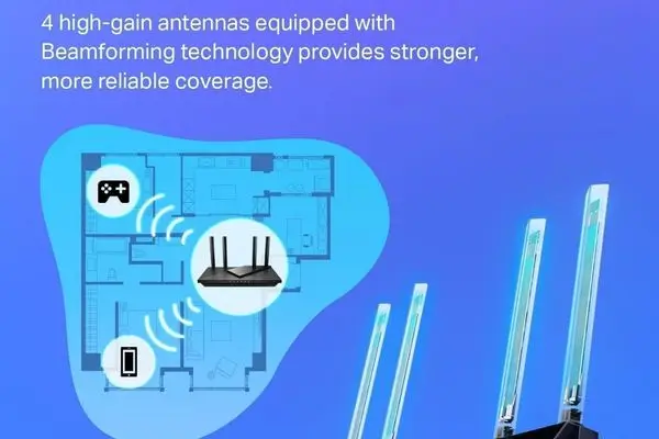 TP-Link Archer: Illustration showing WiFi router beamforming technology providing strong wireless coverage across a home floor plan